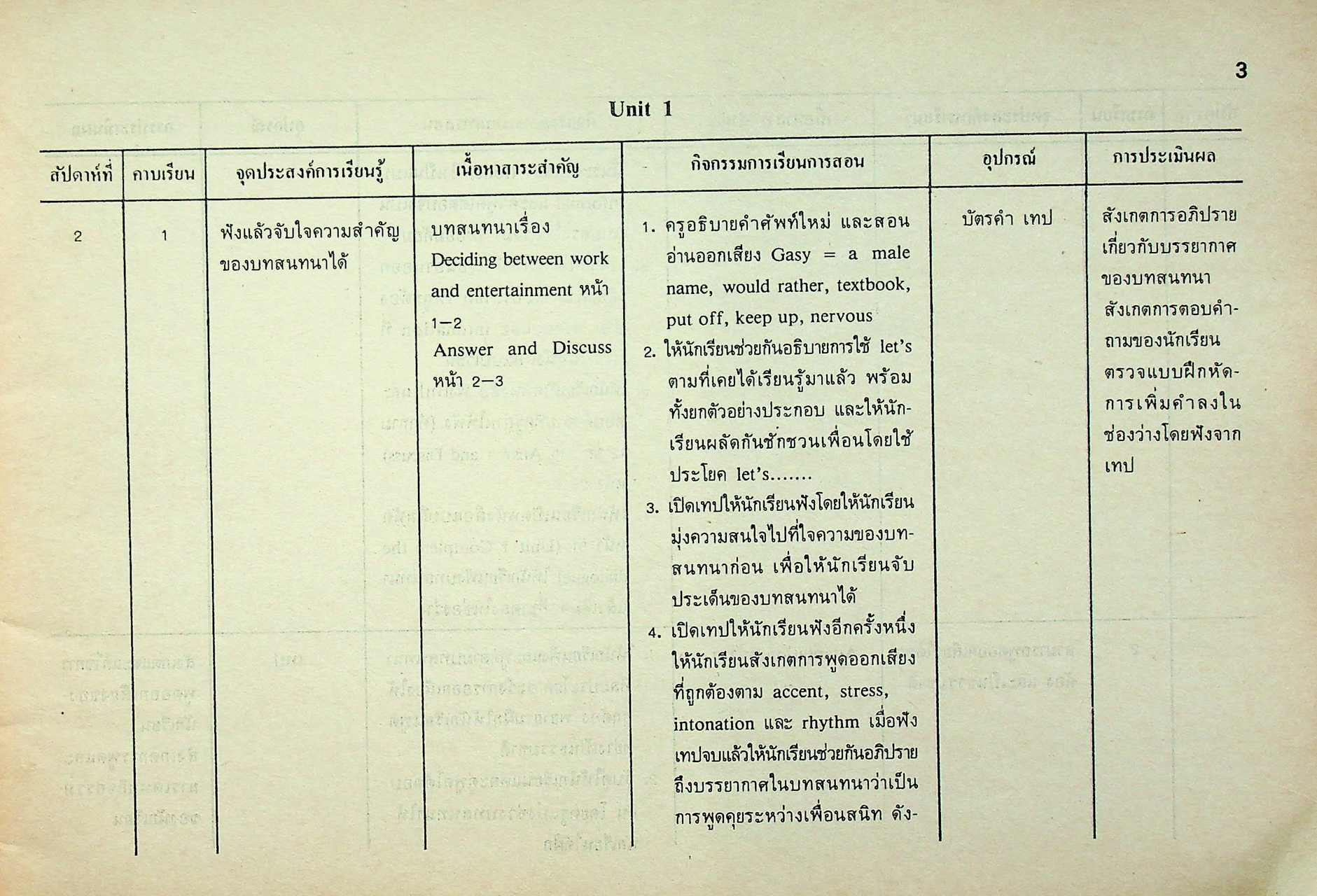 โครงการสอนรายคาบ รายวิชา อ 513 - อ 514 LADO ENGLISH SERIES BOOK 5 หลักสูตรมัธยมศึกษาตอนปลาย พ.ศ. 2524
