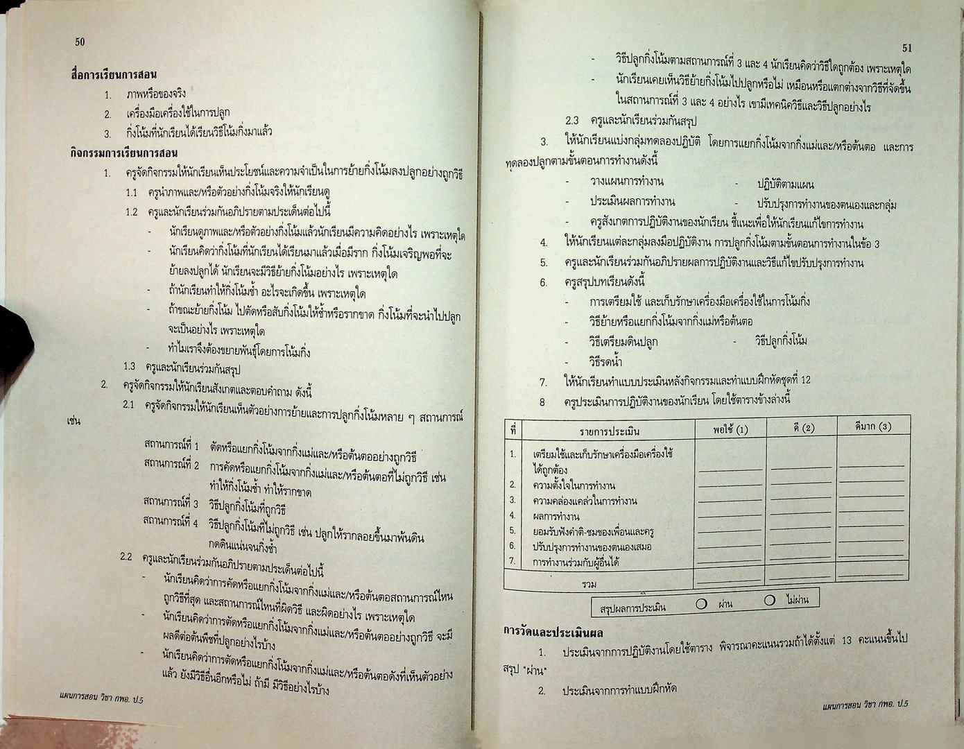 แผนการสอนวิชา กลุ่มการงานพื้นฐานอาชีพ (กพอ.) 5 ในยุคโลกาภิวัฒน์