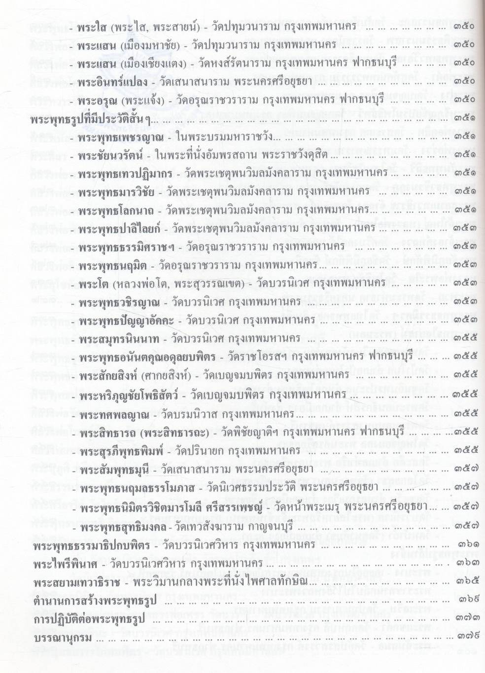 พระพุทธปฏิมาเมืองไทย (ประวัติพระพุทธรูปสำคัญตั้งแต่อดีตถึงปัจจุบัน)