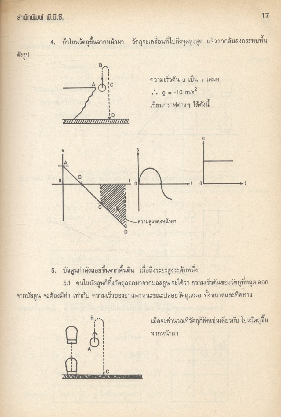 ESSENTIAL PHYSICS FOR ENTRANCE สรุปเนื้อหา ม.4 ม.5 ม.6 ครบทุกบท
