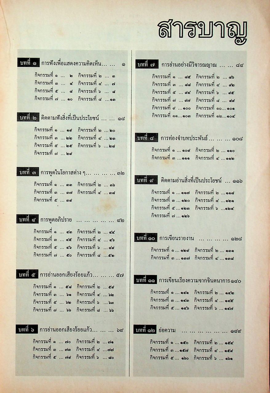 คู่มือครู-เฉลย หนังสือเรียน ชุดฝึกพัฒนาทักษะกระบวนการ ท ๓๐๖ ภาษาไทย ชั้นมัธยมศึกษาปีที่ ๓ ภาคเรียนที่ ๒