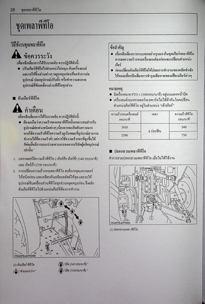 คู่มือผู้ขับ แทรกเตอร์คูโบต้า รุ่น L3008 L3608