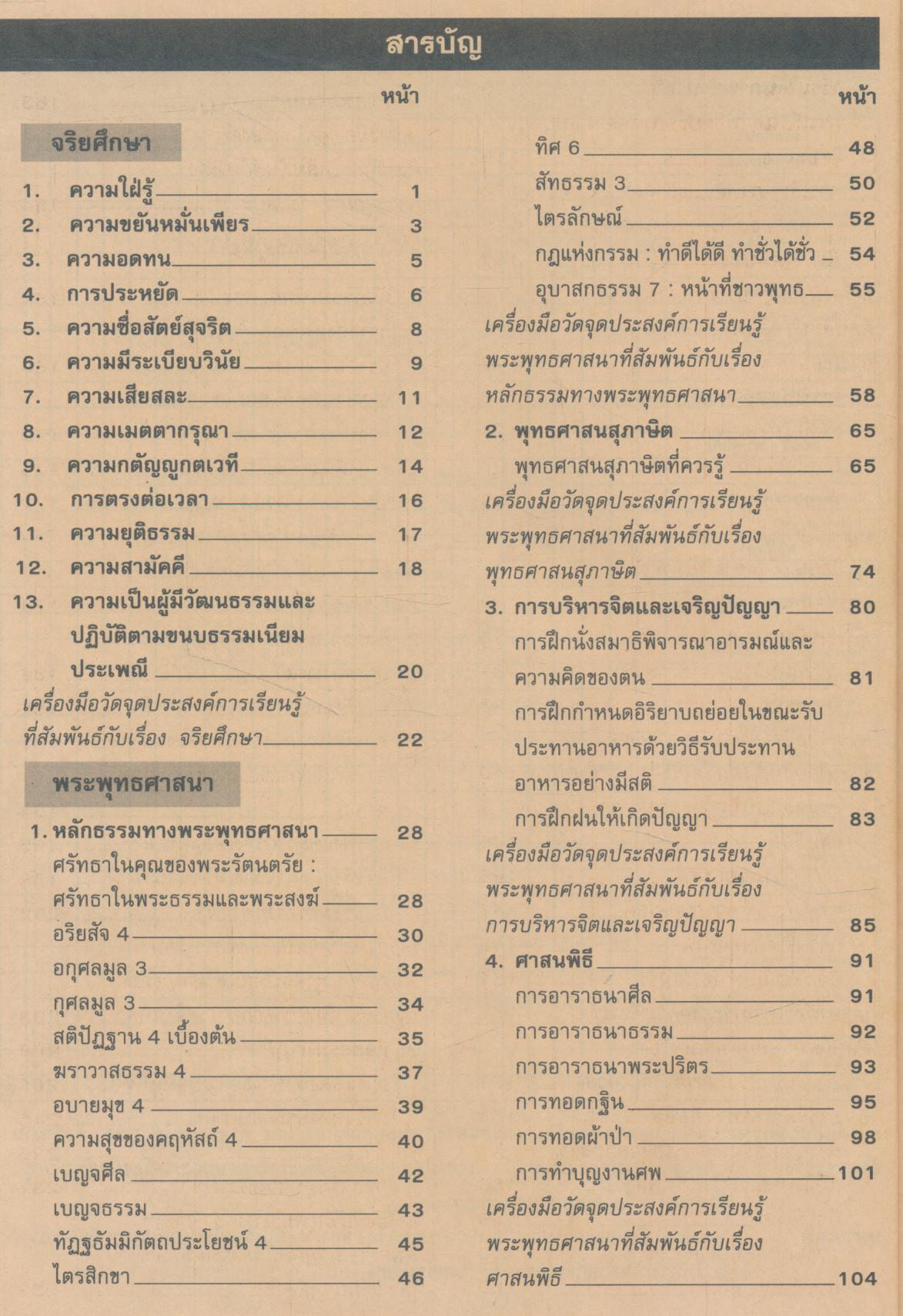 แบบเรียนมาตรฐาน สลน ชั้นประถมศึกษาปีที่ 6