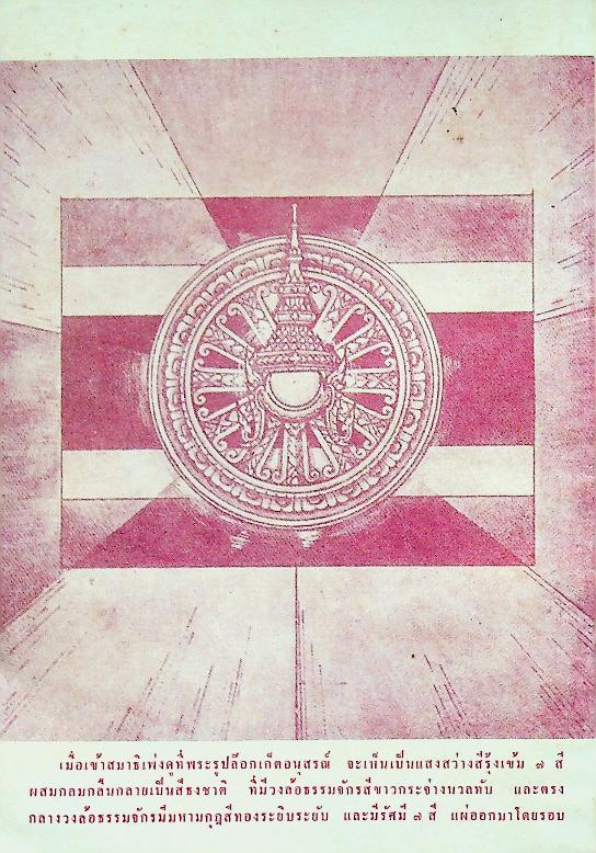 บันทึกการติดต่อสมเด็จพระนเรศวรมหาราช