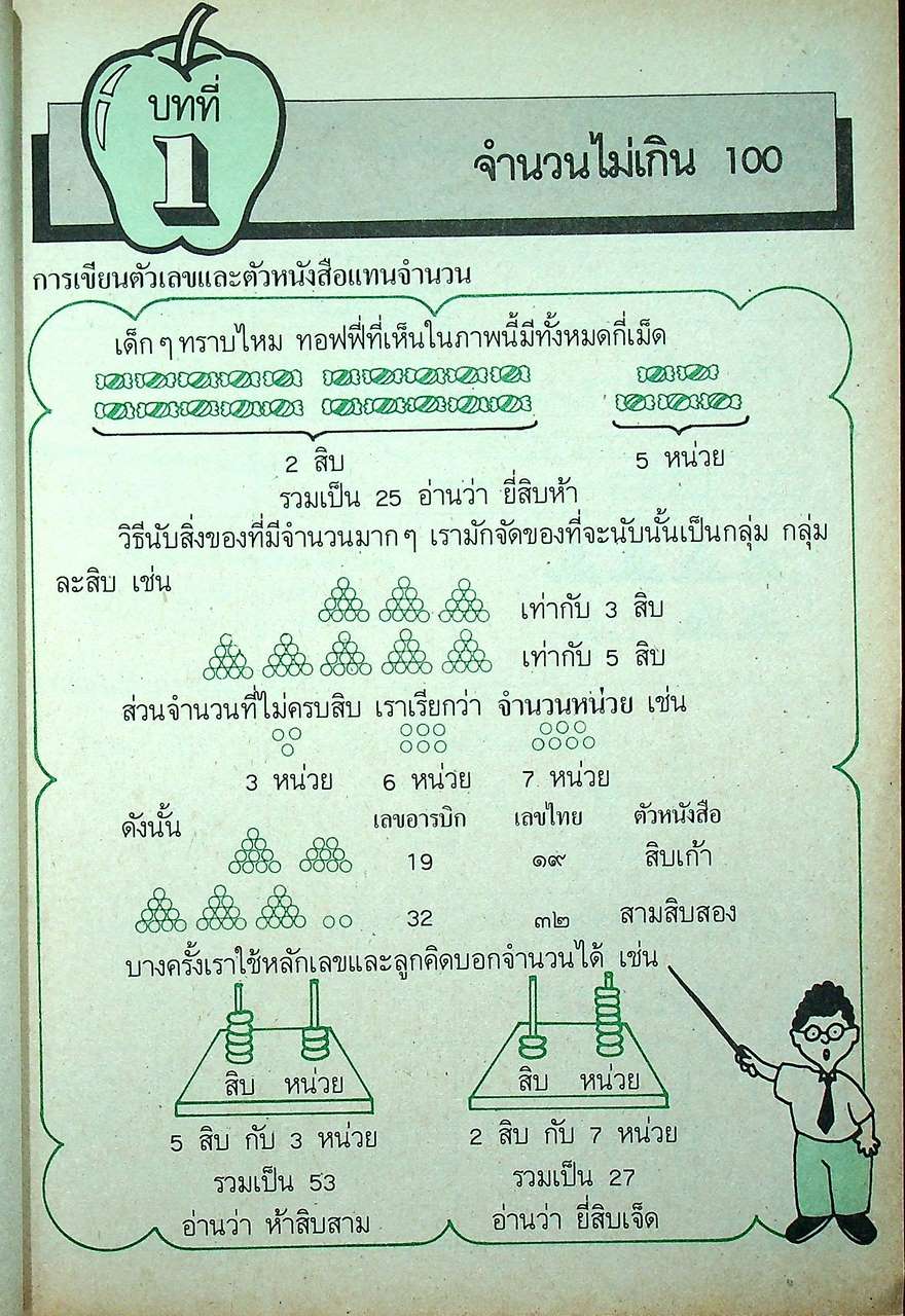 หนังสือเรียนชุดทักษะกระบวนการเอนกประสงค์ คณิตศาสตร์ ชั้นประถมศึกษาปีที่ ๑-๖ (ครบชุด)