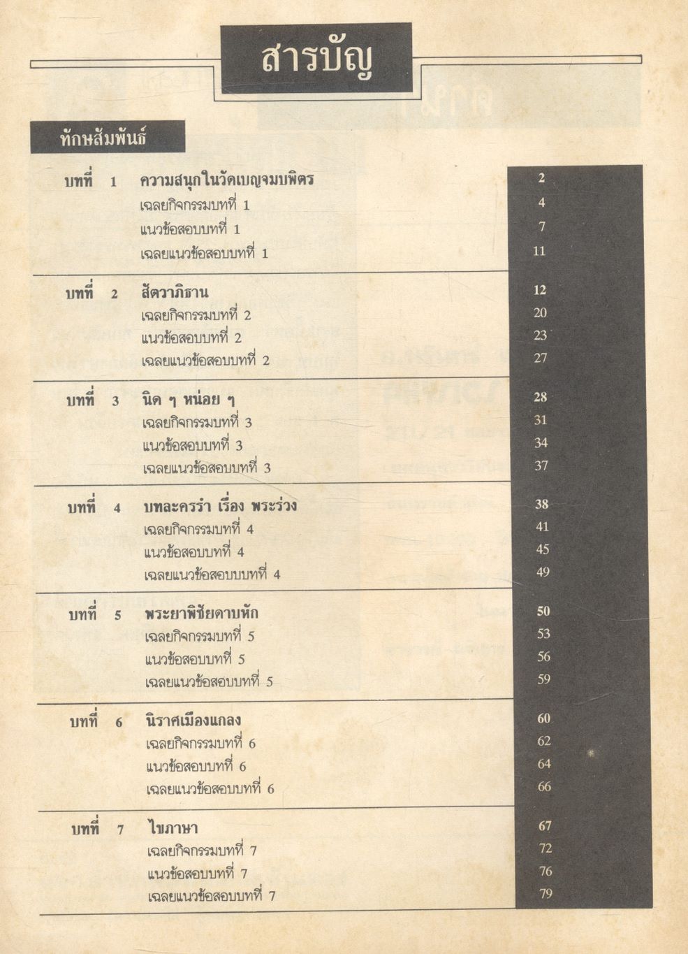 หนังสือชุดเสริมประสบการณ์วิชา ภาษาไทย ม.1 ท 101 ท 102 ทักษสัมพันธ์ หลักภาษาไทย