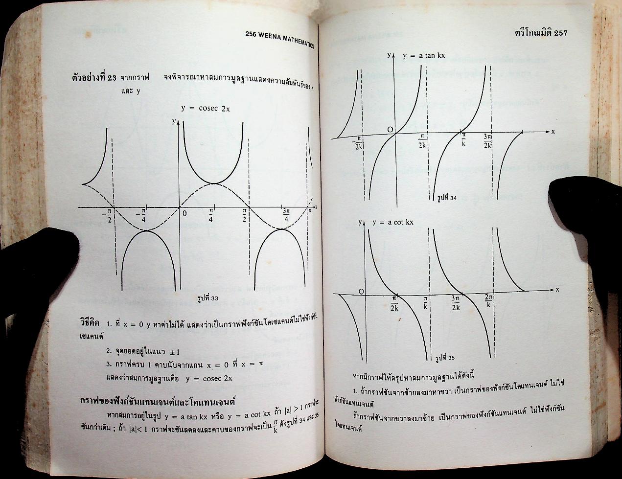 WEENA MATHEMATICS 2 คณิตศาสตร์ ค.012 ตามหลักสูตรมัธยมศึกษาตอนปลาย