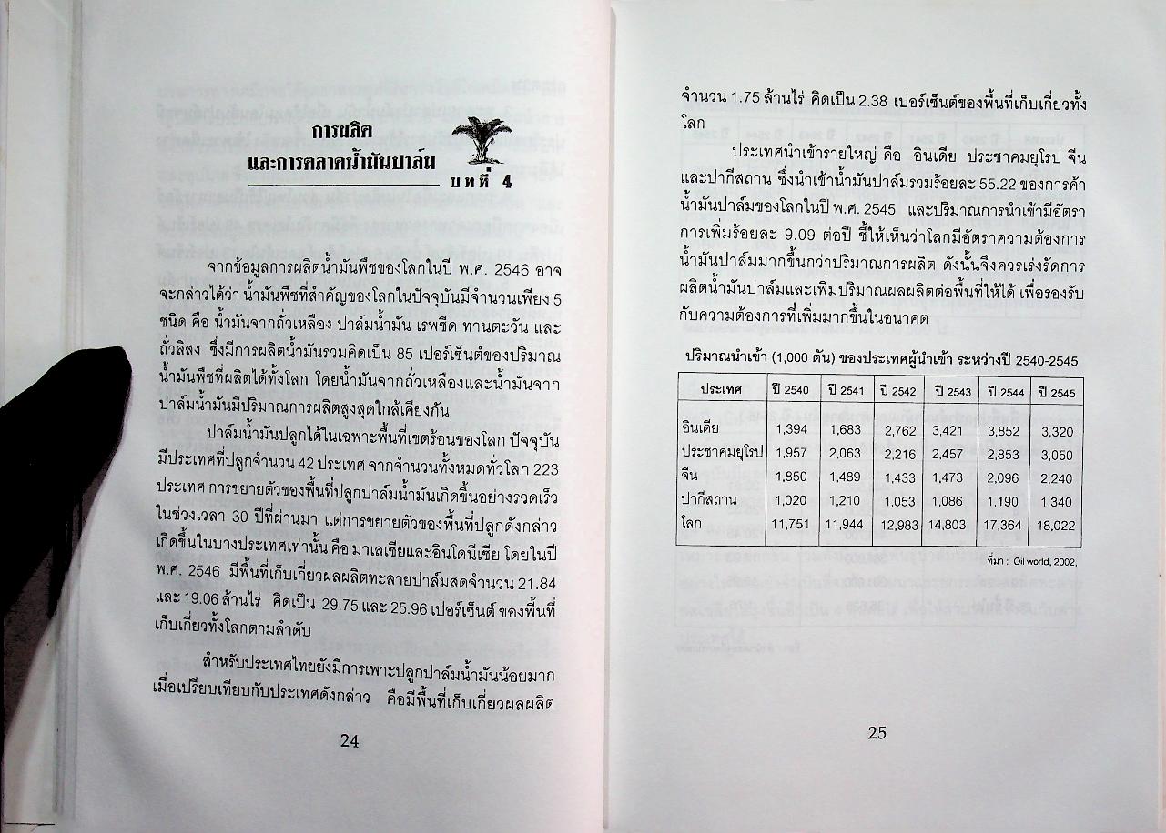 ปาล์มน้ำมัน พืชเศรษฐกิจสร้างรายได้สูงทั้งในปัจจุบันและอนาคต