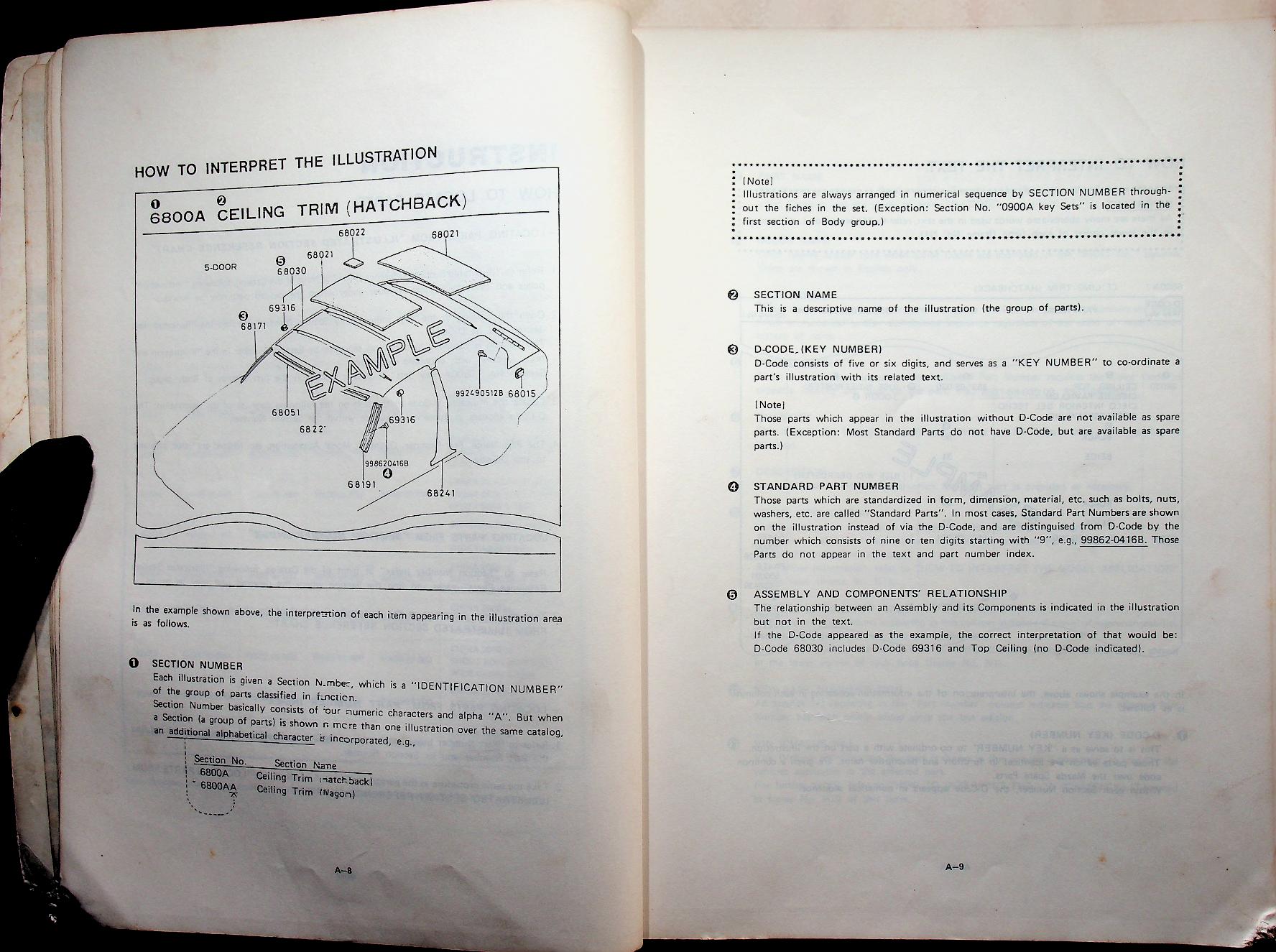 Parts Catalog Mazda T2000, T2500, T3000, T4100 (GENERAL) ('81)