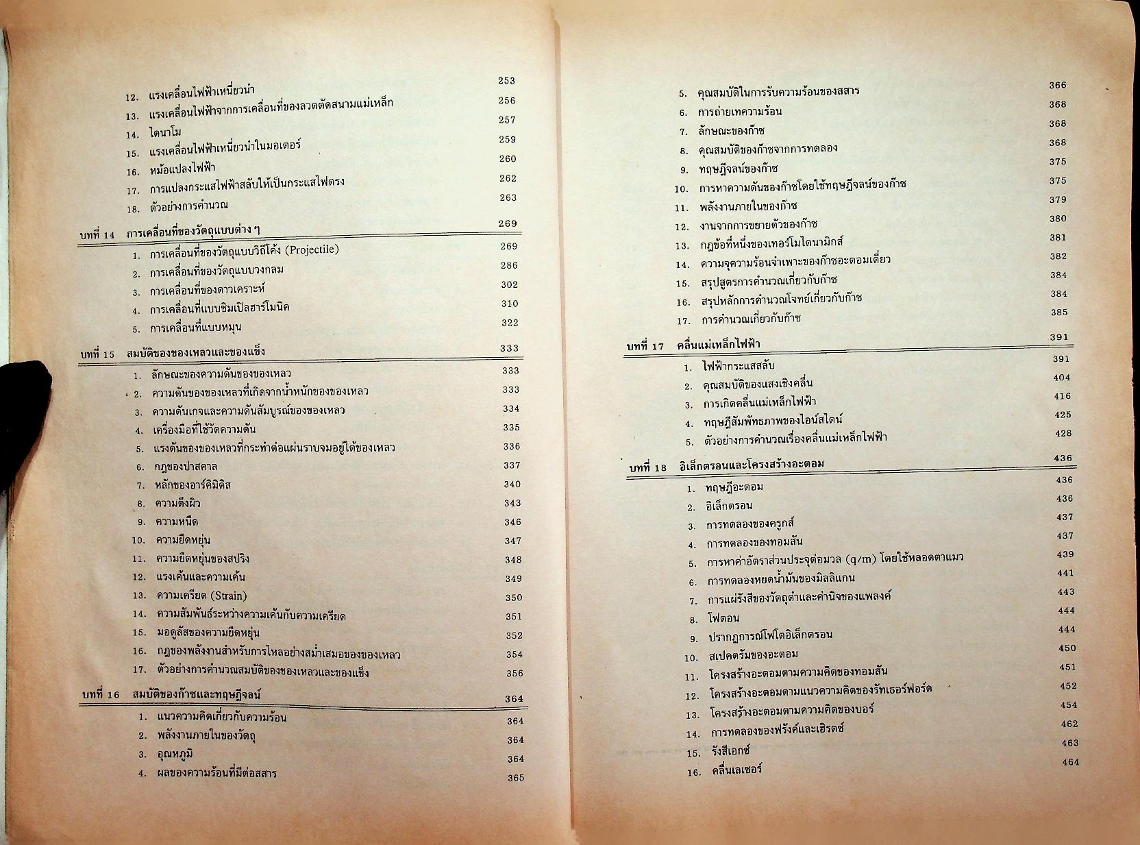 รวมหลักฟิสิกส์ ม.4-5-6