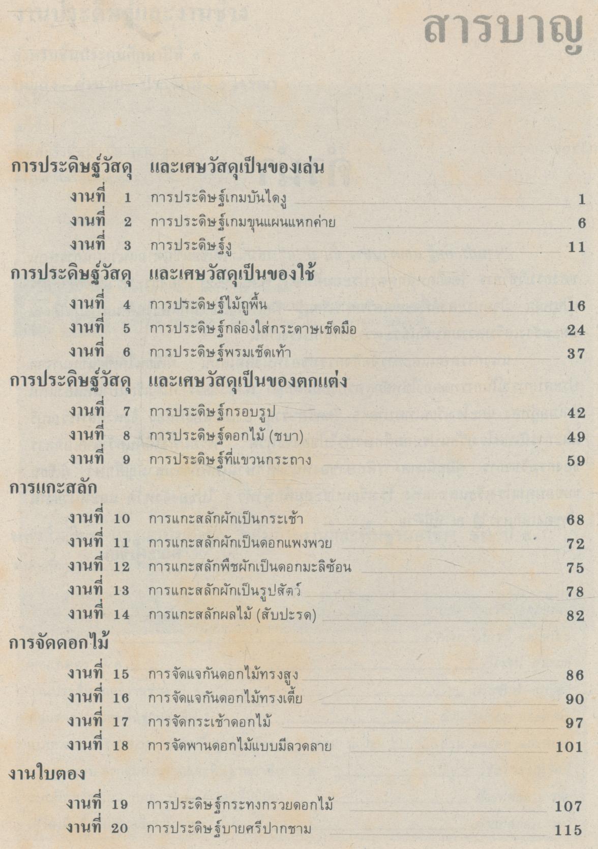 งานประดิษฐ์ และงานช่าง ชั้นประถมศึกษาปีที่ 6