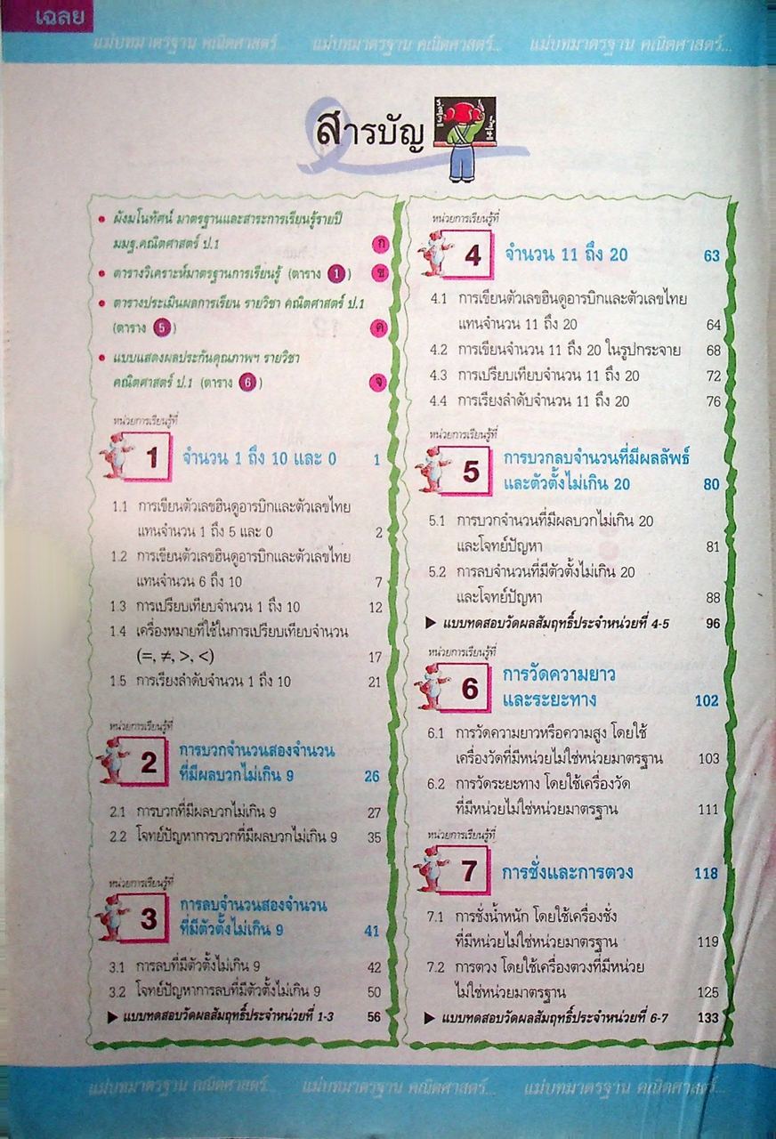 key แม่บทมาตรฐาน คณิตศาสตร์ ชั้นประถมศึกษาปีที่ 1