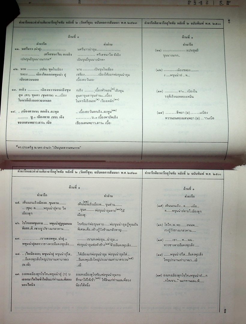 ศิลาจารึกสุโขทัย หลักที่๒ (จารึกวัดศรีชุม)