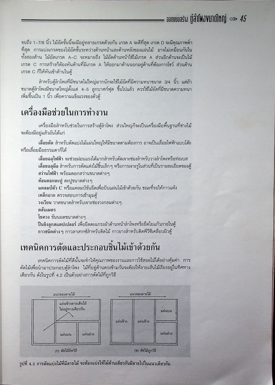 ออกแบบสร้าง ตู้ลำโพงขนาดใหญ่