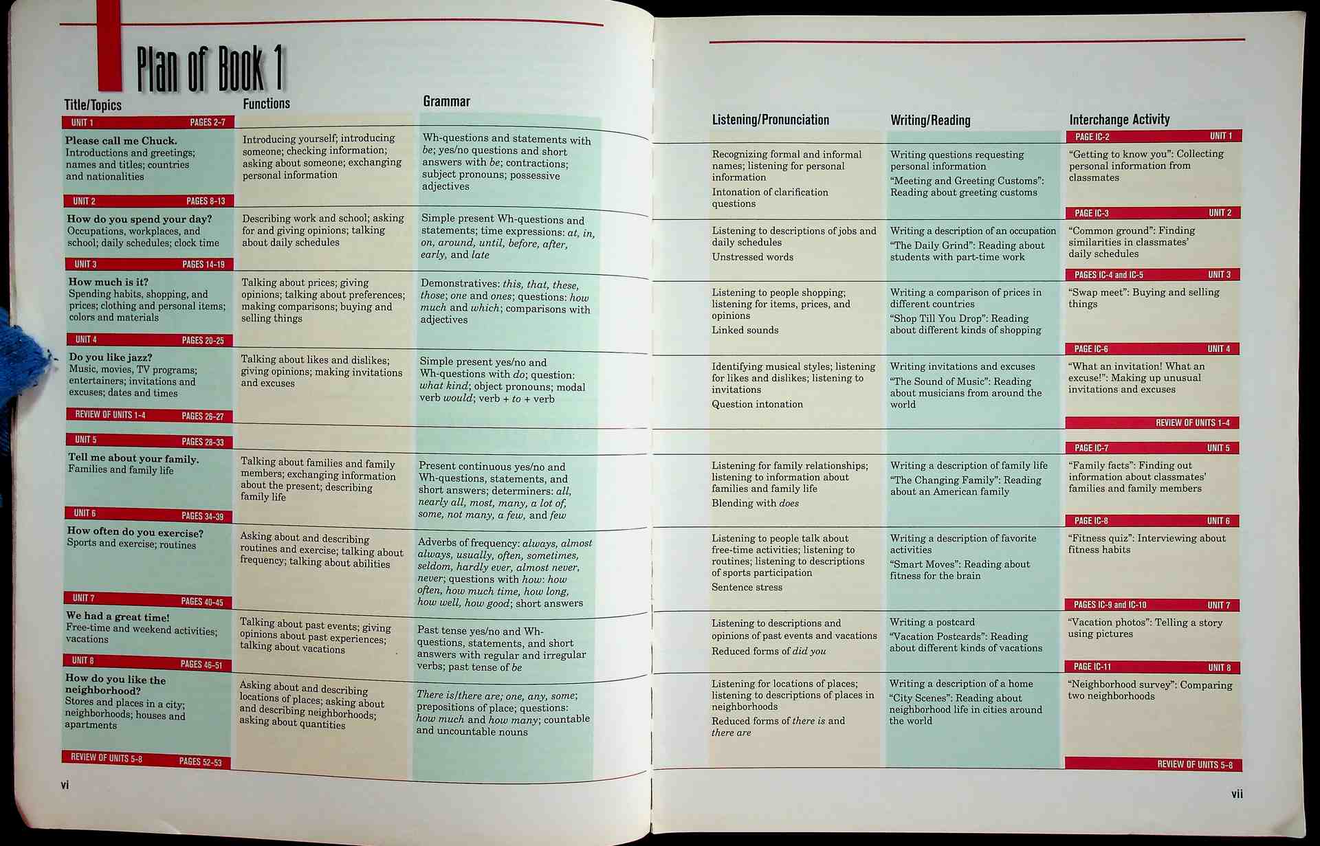 new interchange English for international communication Student's Book 1