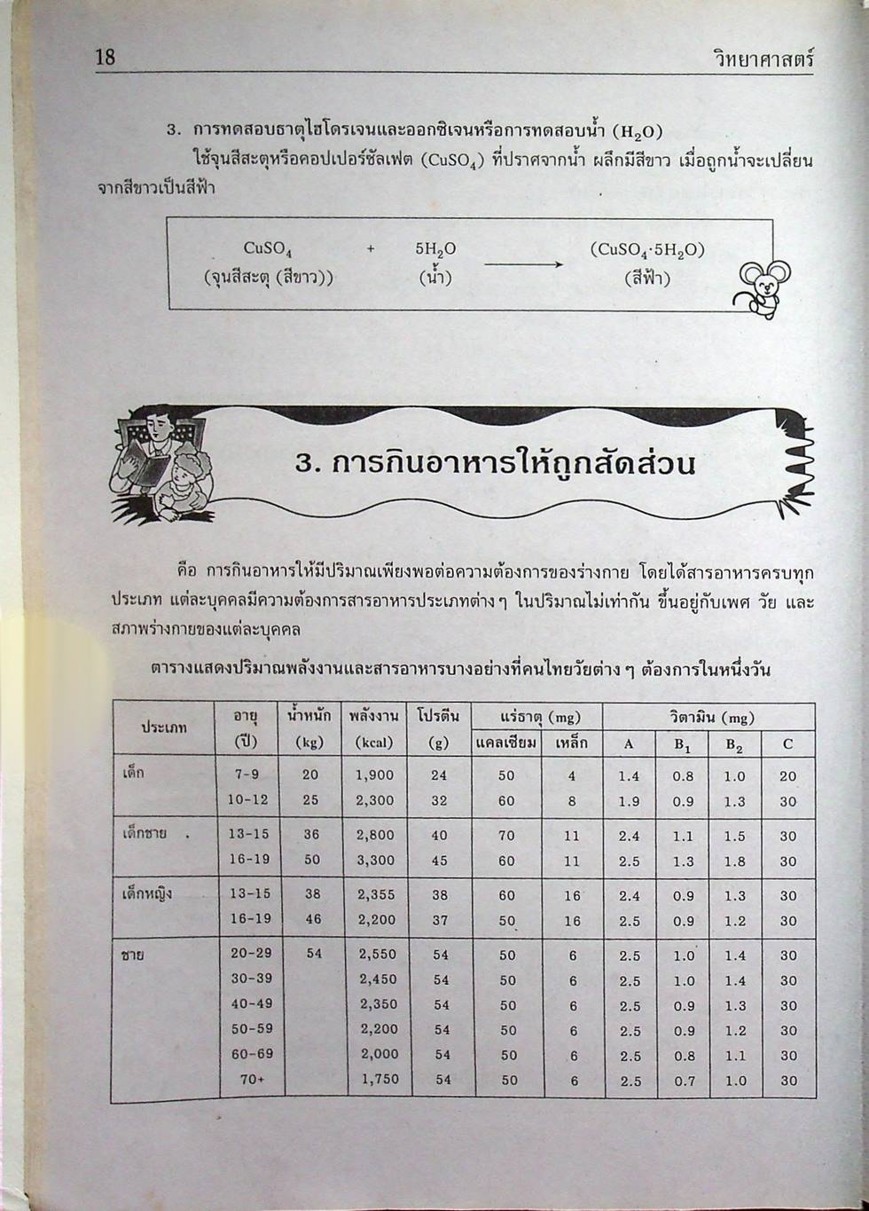 คู่มือ-เตรียมสอบ วิทยาศาสตร์ ม.2 ช่วงชั้นที่ 3 (ม.1-ม.3)