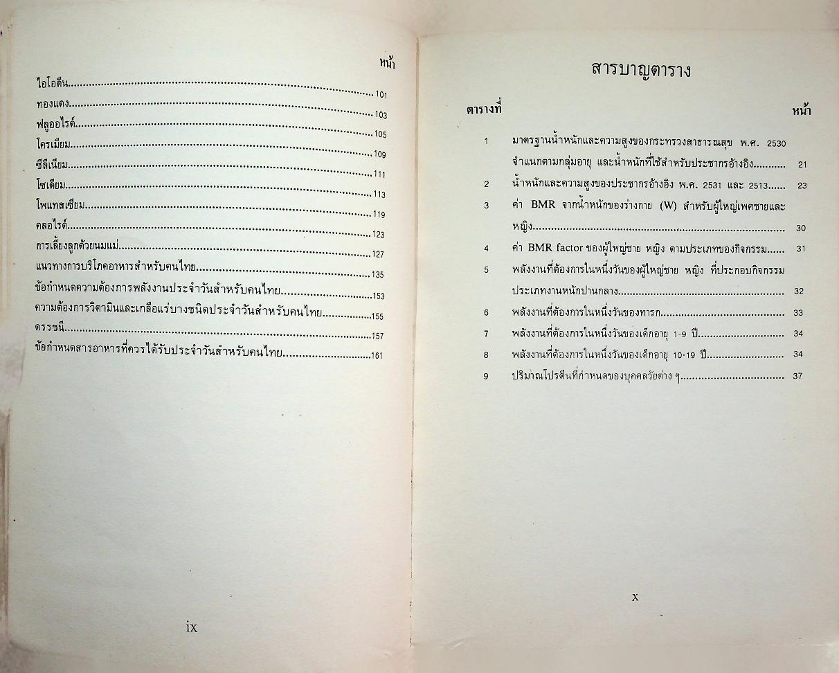 ข้อกำหนดสารอาหารที่ควรได้รับประจำวันและแนวทางการบริโภคอาหารสำหรับคนไทย