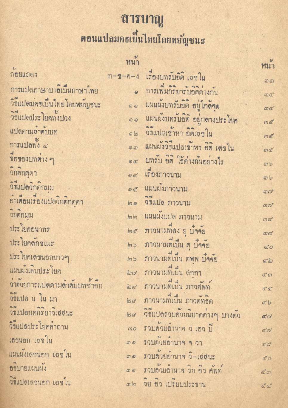วิธีแปลภาษามคธเป็นภาษาไทย โดย พยัญชนะ และ โดยอรรถ (สำหรับนักเรียนใหม่ ประโยค ๑-๒-๓)