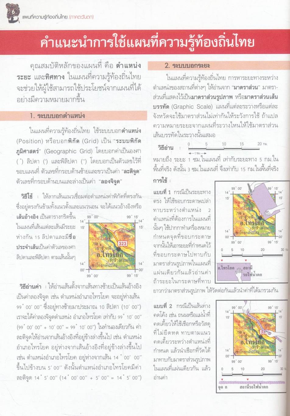 ชุดพัฒนาทักษะสังคม แผนที่ความรู้ท้องถิ่นไทย ภาคตะวันตก