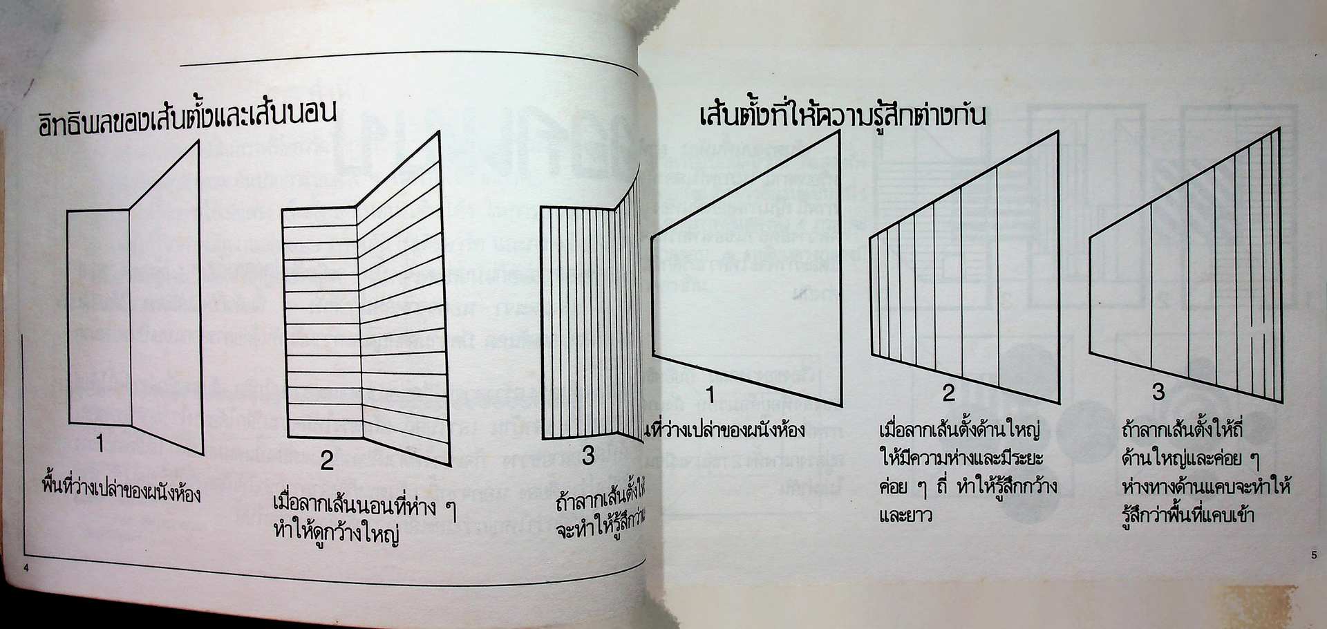 ภาพลายเส้น