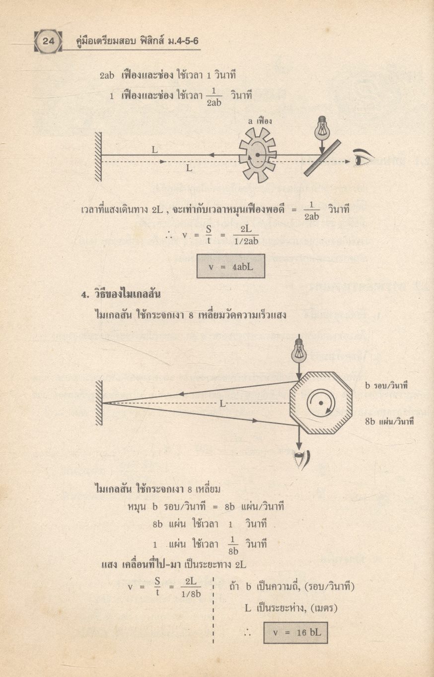 คู่มือเตรียมสอบ ฟิสิกส์ ม.4-5-6 กลุ่มสาระการเรียนรู้วิทยาศาสตร์ พื้นฐาน & เพิ่มเติม