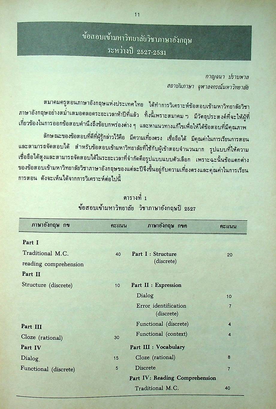 ข้อสอบเข้ามหาวิทยาลัย วิชาภาษาอังกฤษ ปี 2531 ENGLISH ENTRANCE EXAMINATIONS 1988