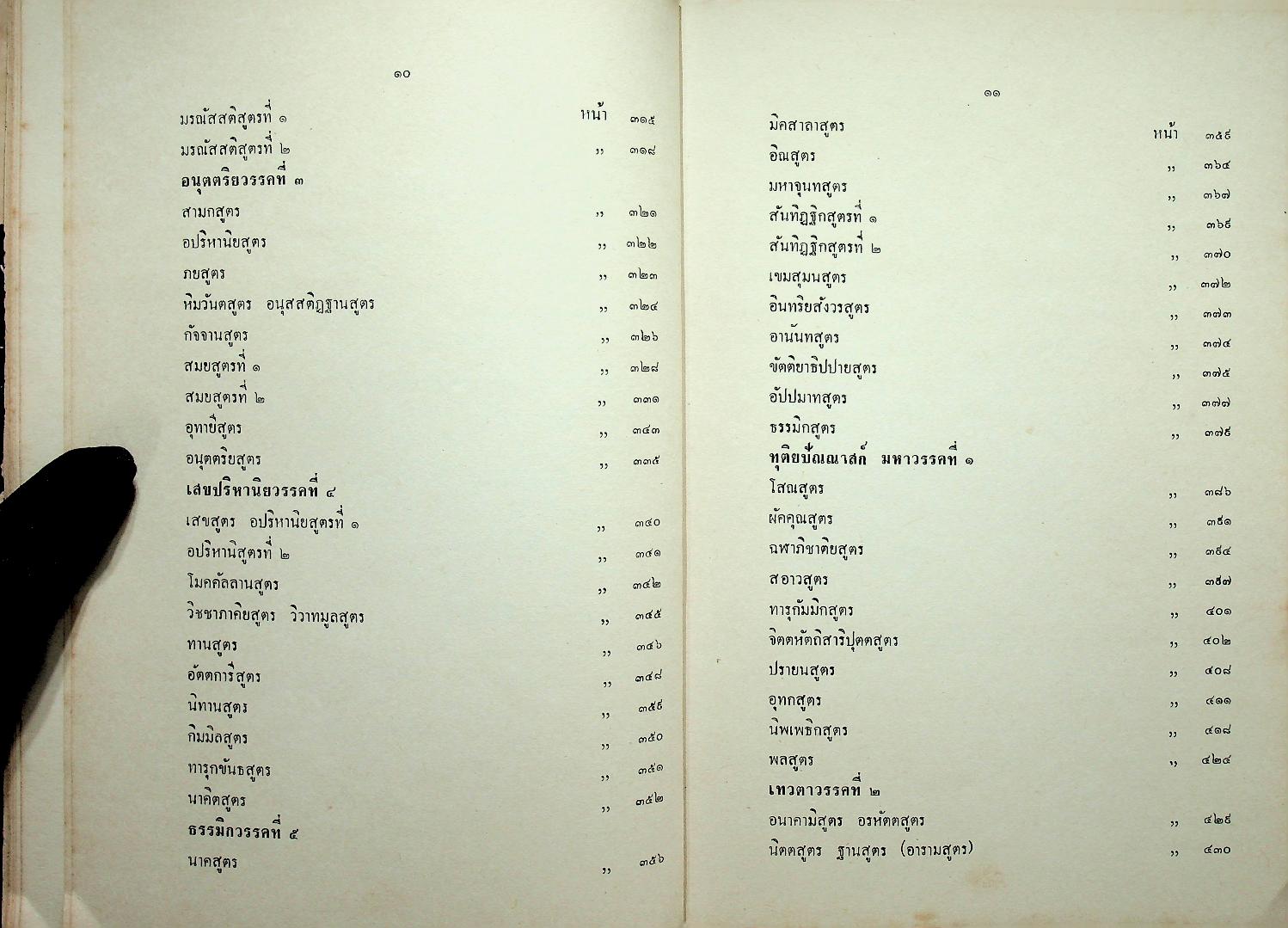 พระไตรปิฎกภาษาไทย ฉบับหลวง เล่มที่ ๒๒ พระสุตตันตปิฎก เล่ม ๑๔ อังคุตตรนิกาย ปัญจก-ฉักกนิบาต
