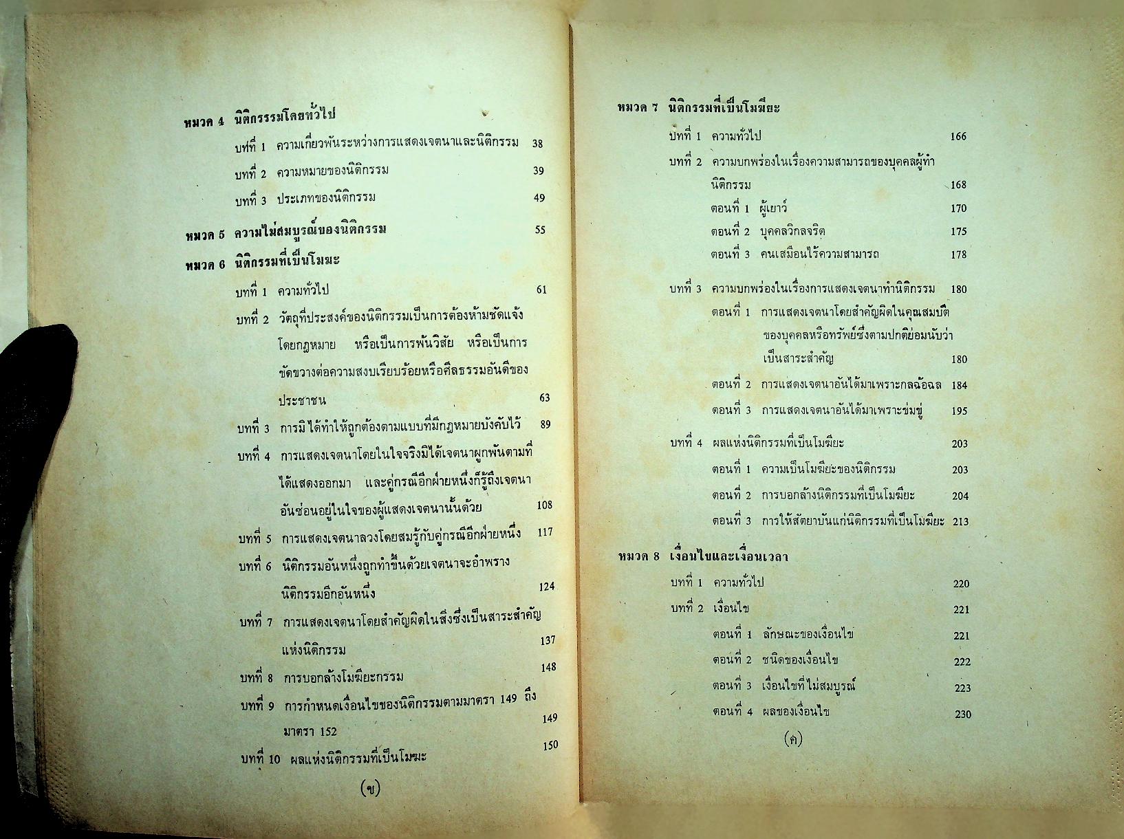 คำบรรยาย กฎหมายแพ่งและพาณิชย์ ว่าด้วย นิติกรรมและสัญญา