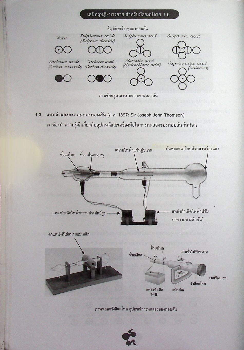 เคมี มัธยมปลาย ภาคบรรยาย-ทฤษฎี
