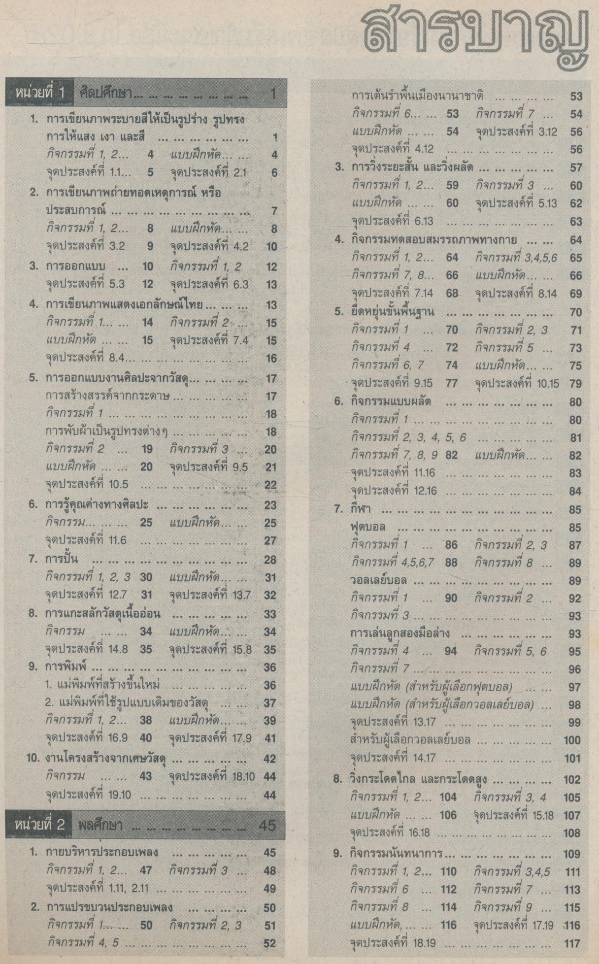 หนังสือเรียนกลุ่มสร้างเสริมลักษณะนิสัย สลน ป.5 ฉบับกระบวนการสมบูรณ์แบบ