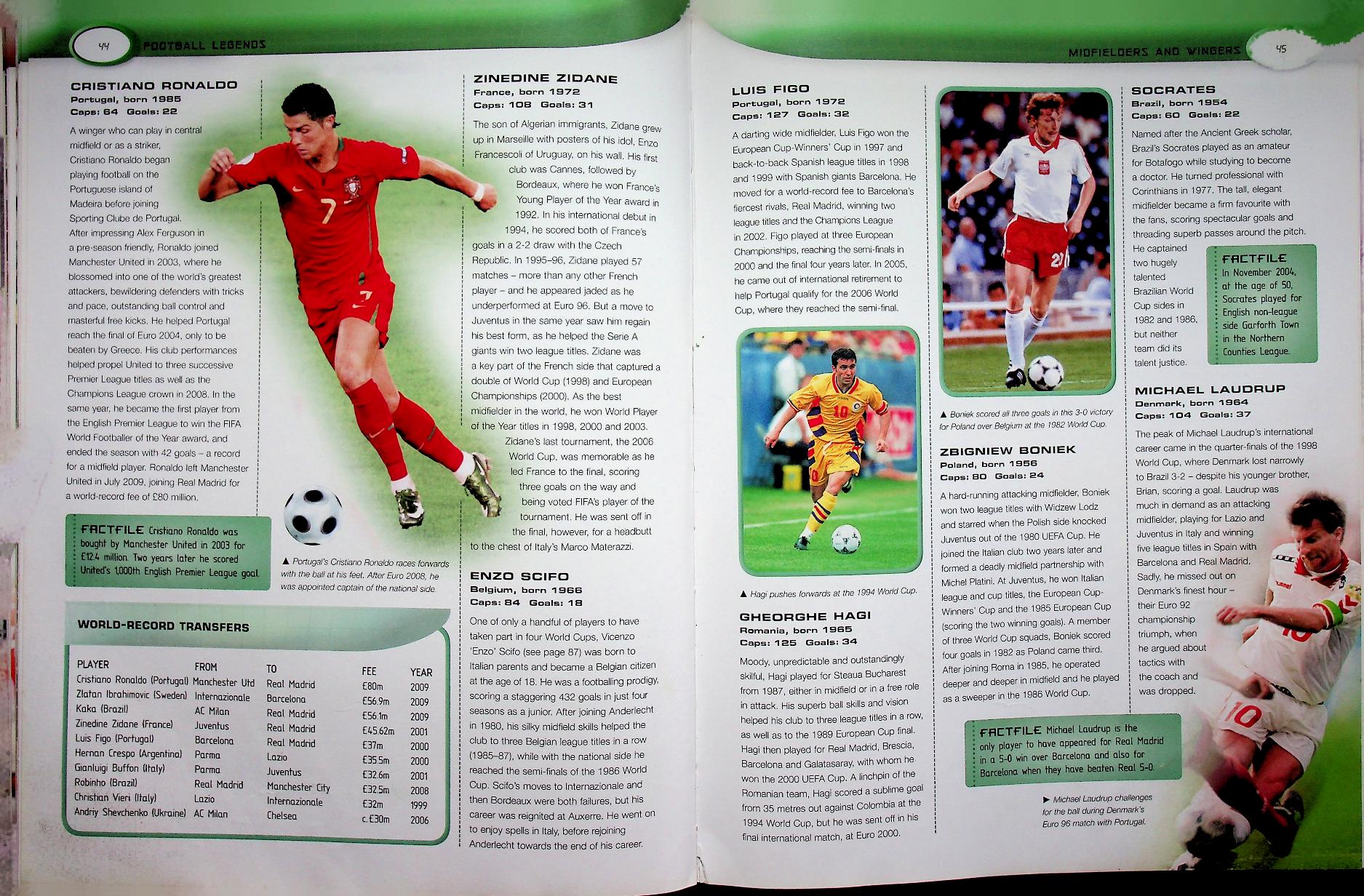 THE KINGFISHER FOOTBALL ENCYCLOPEDIA