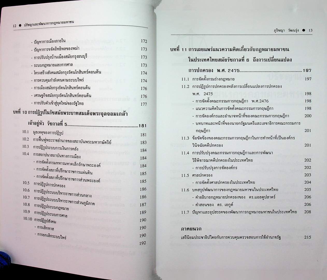 ปรัชญาและพัฒนาการ กฎหมายมหาชน