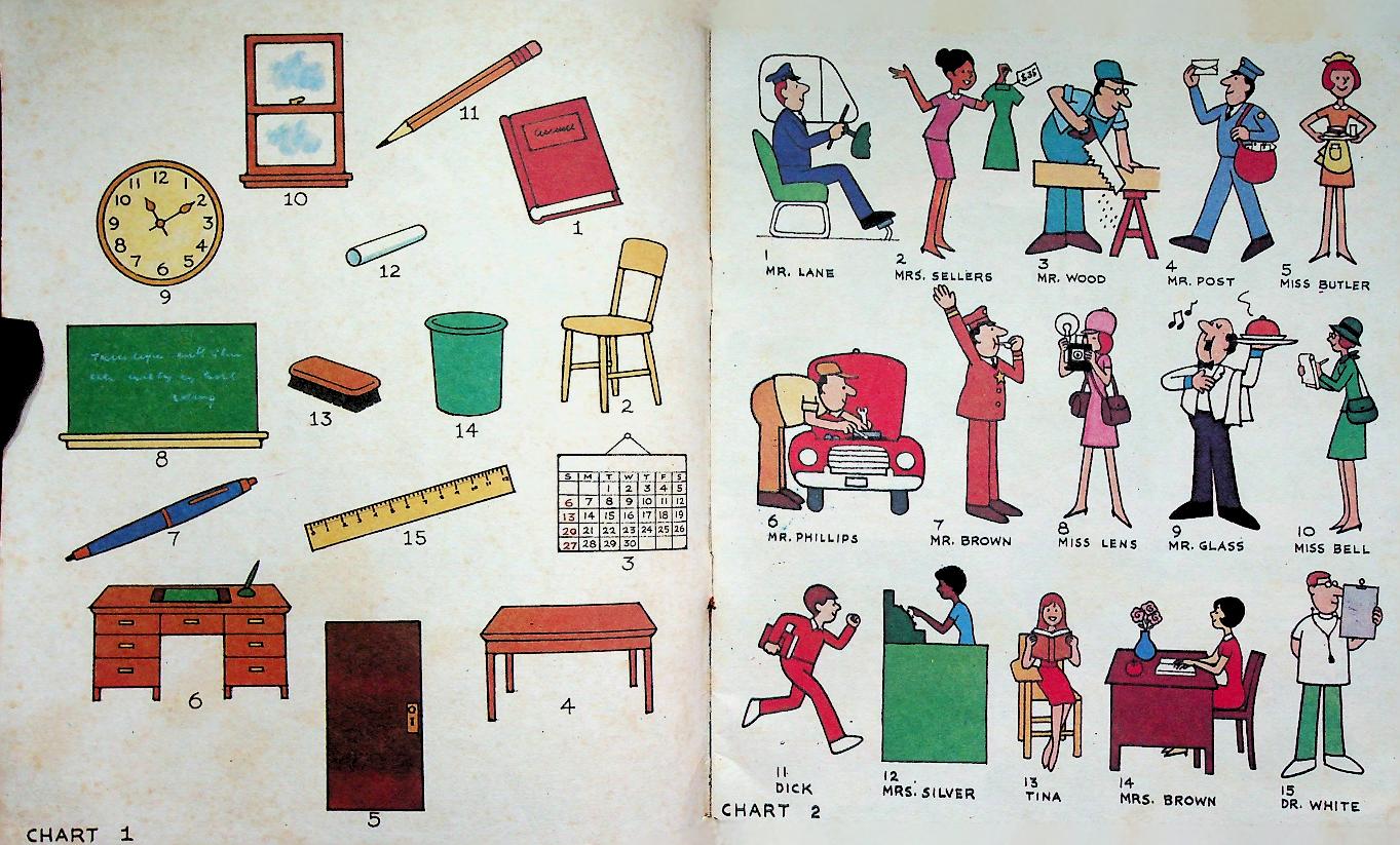 สมุดภาพฝึกปฏิบัติการทางภาษา ประกอบการเรียนการสอนหนังสือ ENGLISH FOR A CHANGING WORLD รายวิชา อ 011-อ 012 วิชาหลัก 1-2 ชั้นมัธยมศึกษาปีที่ 1 (ม.1)