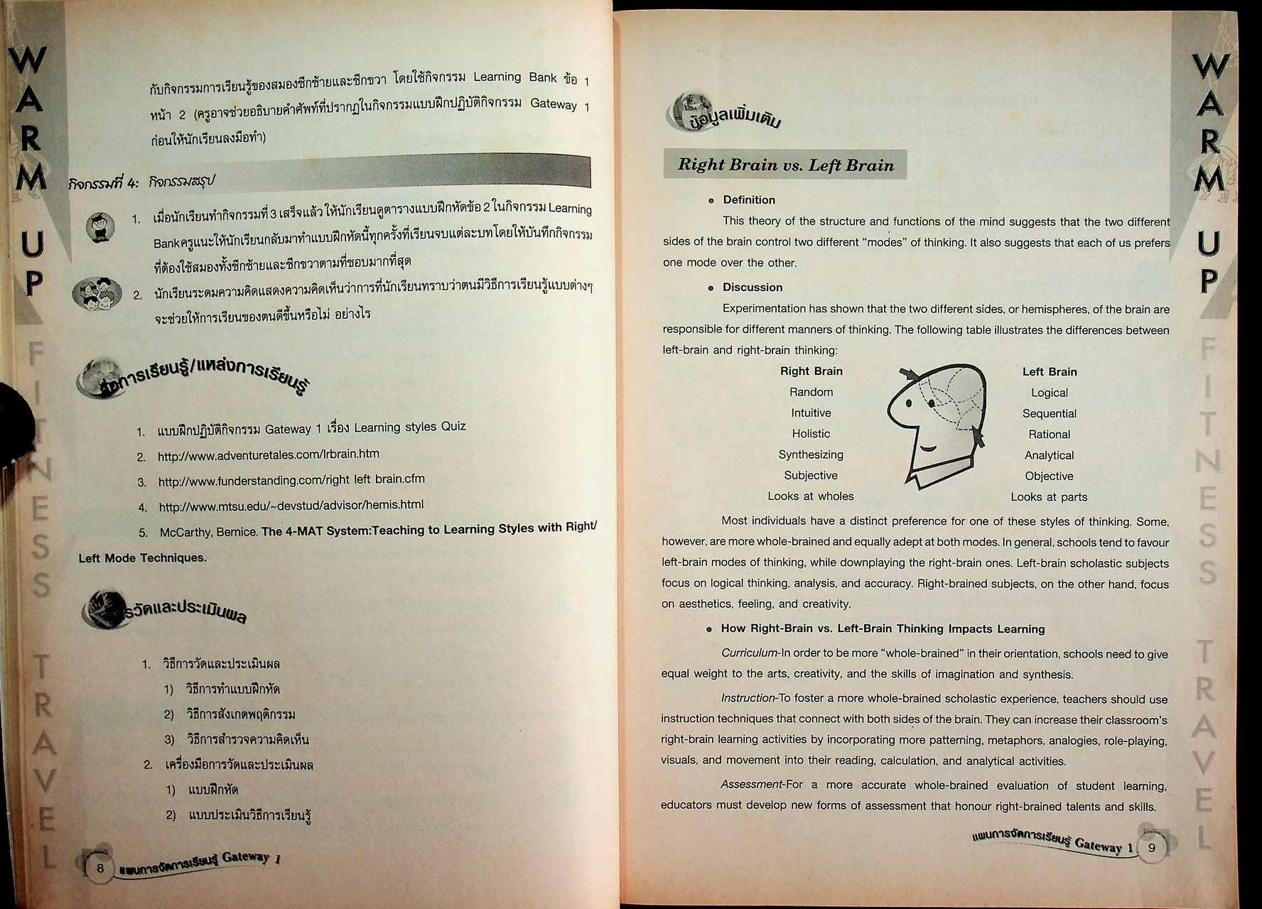 คู่มือครูและแผนการจัดการเรียนรู้สาระการเรียนรู้พื้นฐาน ช่วงชั้นที่ 4 Gateway 1 ชั้นมัธยมศึกษาปีที่ 4 (ม.4)