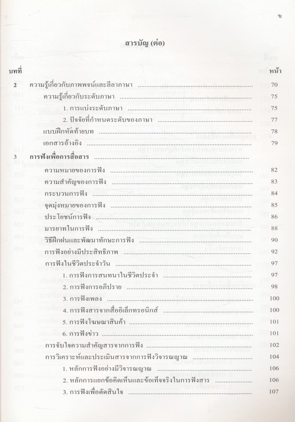 ภาษาไทยเพื่อการสื่อสาร Thai for Communication GEN1021