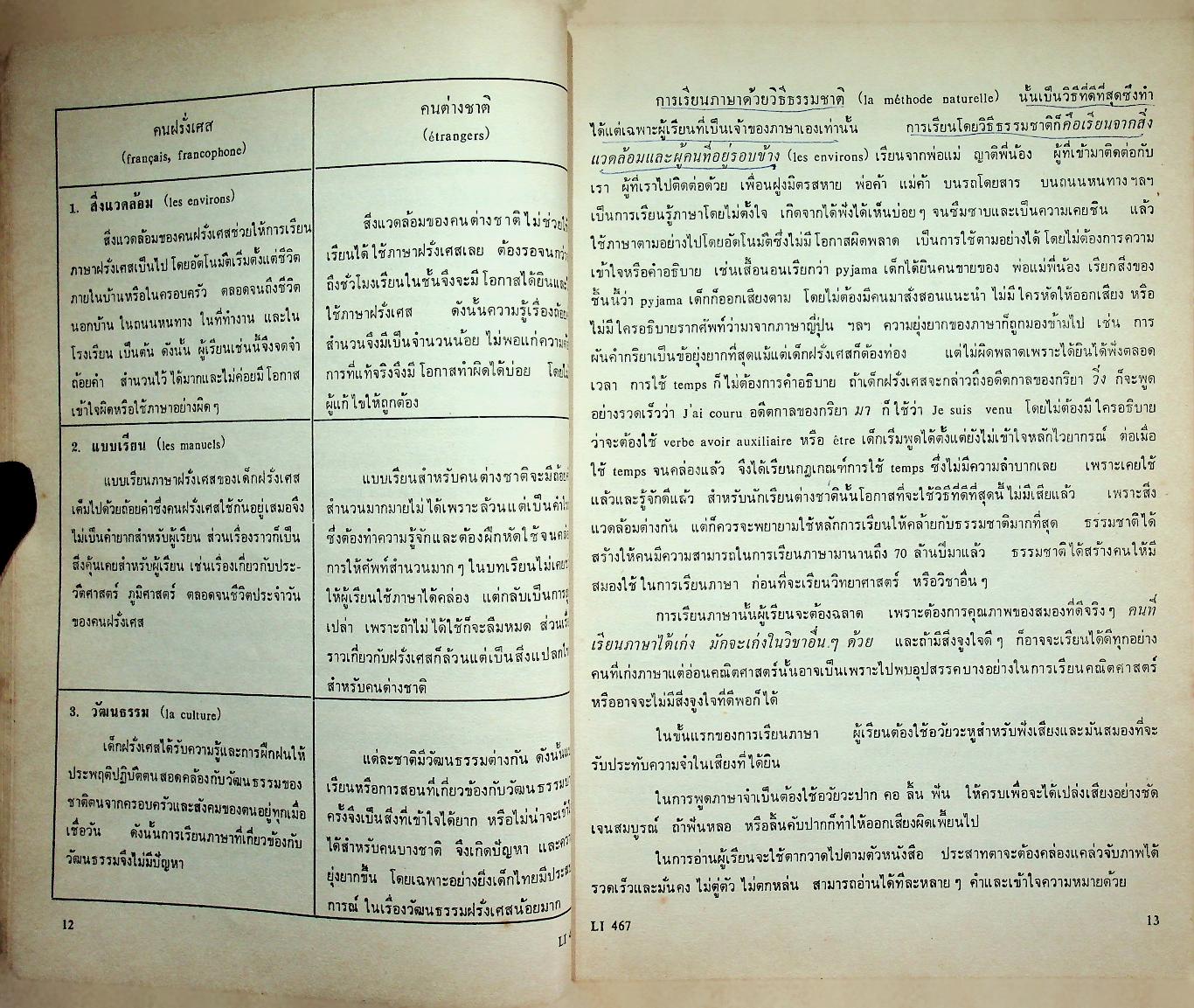 ภาษาศาสตร์ประยุกต์ ในการสอนภาษาฝรั่งเศสในฐานะภาษาต่างประเทศ