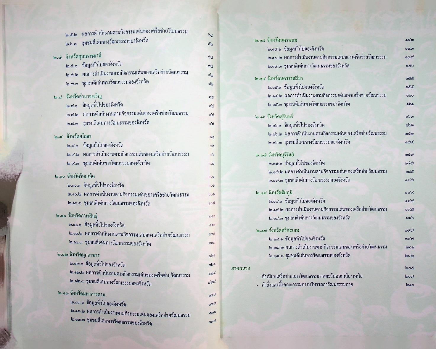 สรุปผลการดำเนินงานสภาวัฒนธรรมส่วนภูมิภาค ปี ๒๕๔๓-๒๕๔๔ ภาคตะวันออกเฉียงเหนือ