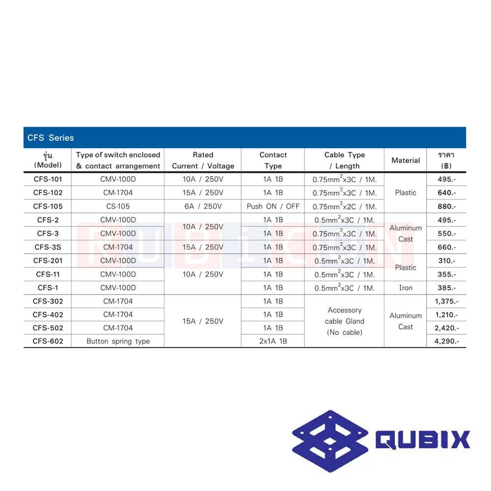 QUBIX CFS-102 สวิตช์เท้าเหยีบ 15A / 250V PLASTIC (FOOT SWITCH)