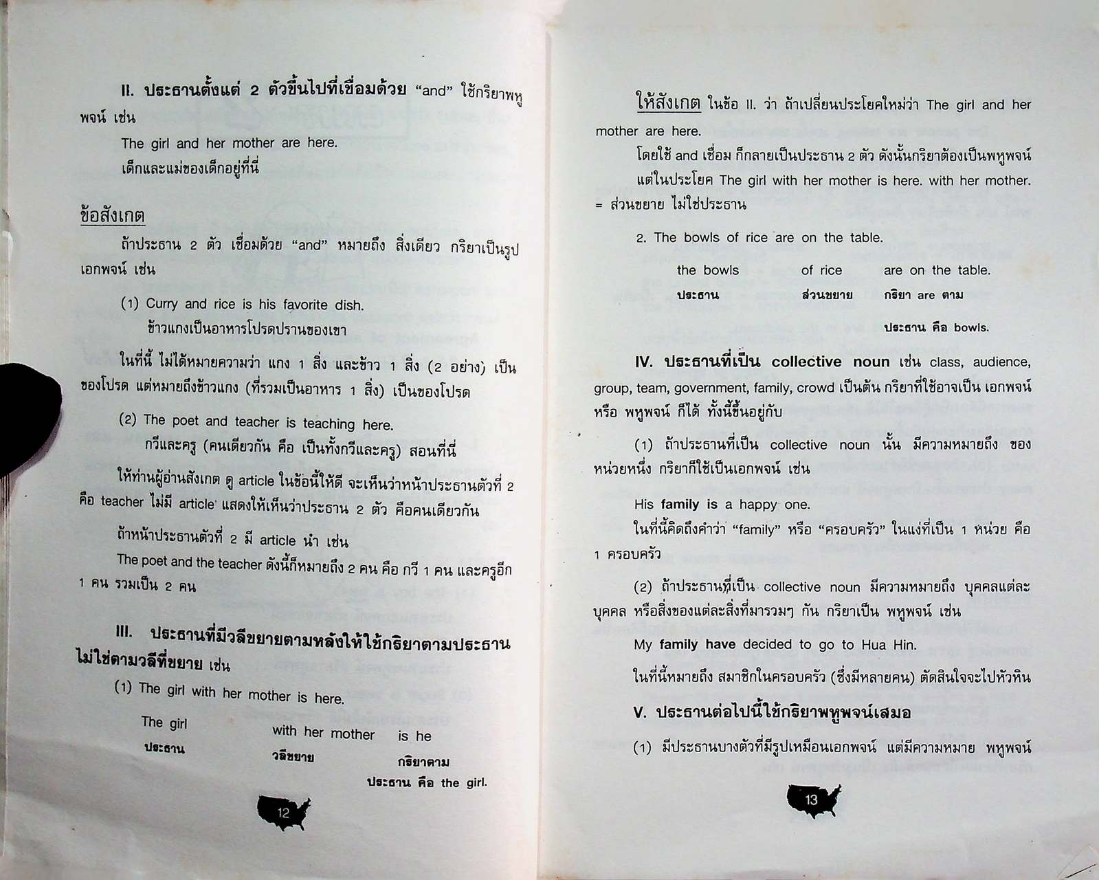 ปัดฝุ่นภาษาอังกฤษ REVIEW GRAMMAR & HOMOPHONES