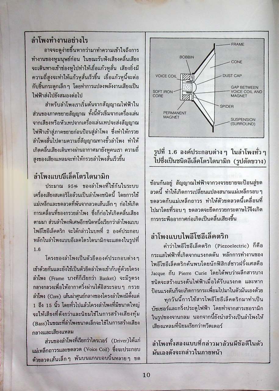 เทคโนโลยี ลำโพง