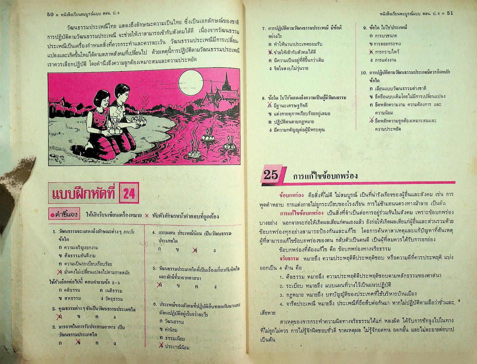 คู่มือครู-เฉลย หนังสือเรียนสมบูรณ์แบบ สลน. ชั้นประถมศึกษาปีที่ 6