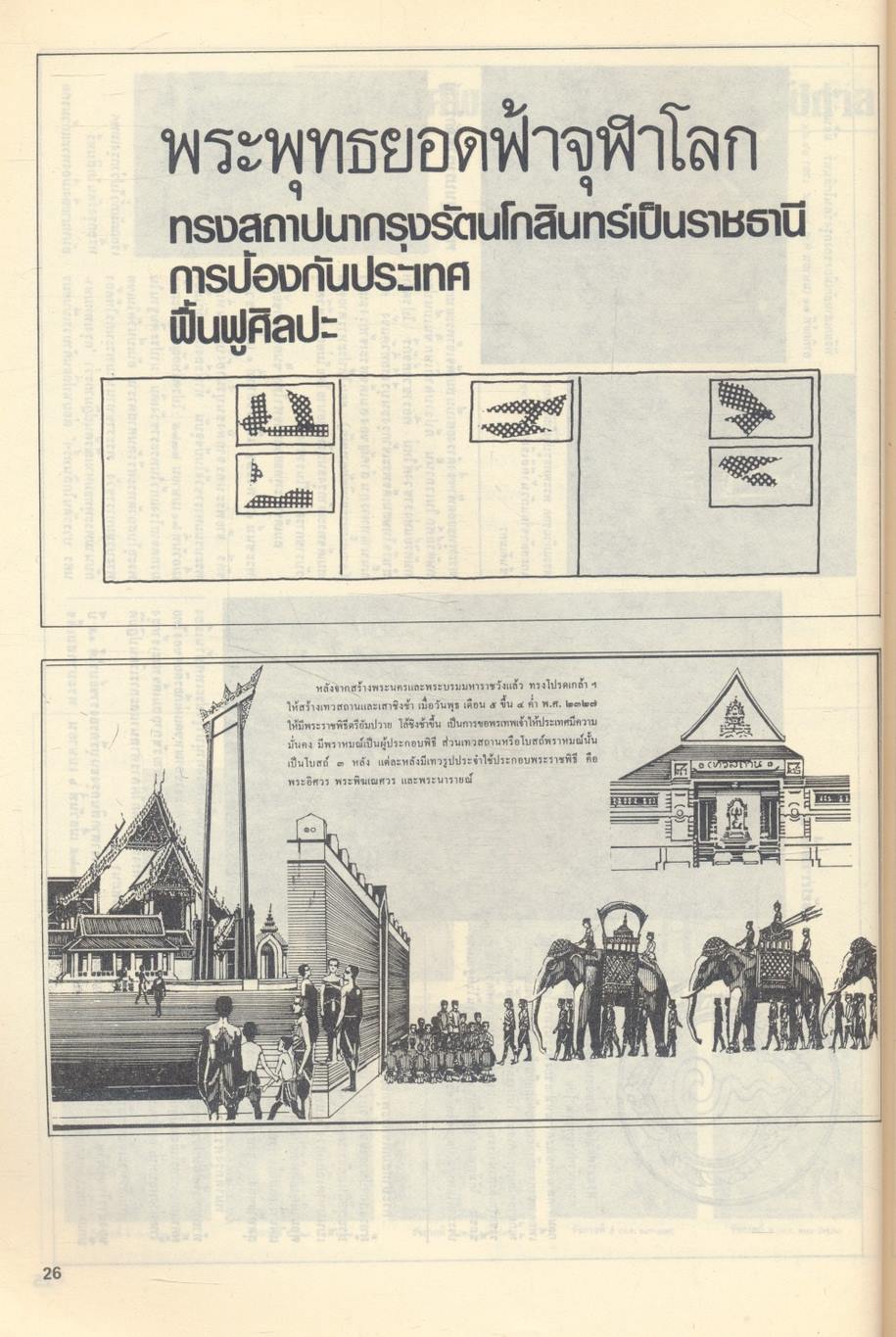 การจัดนิทรรศการ