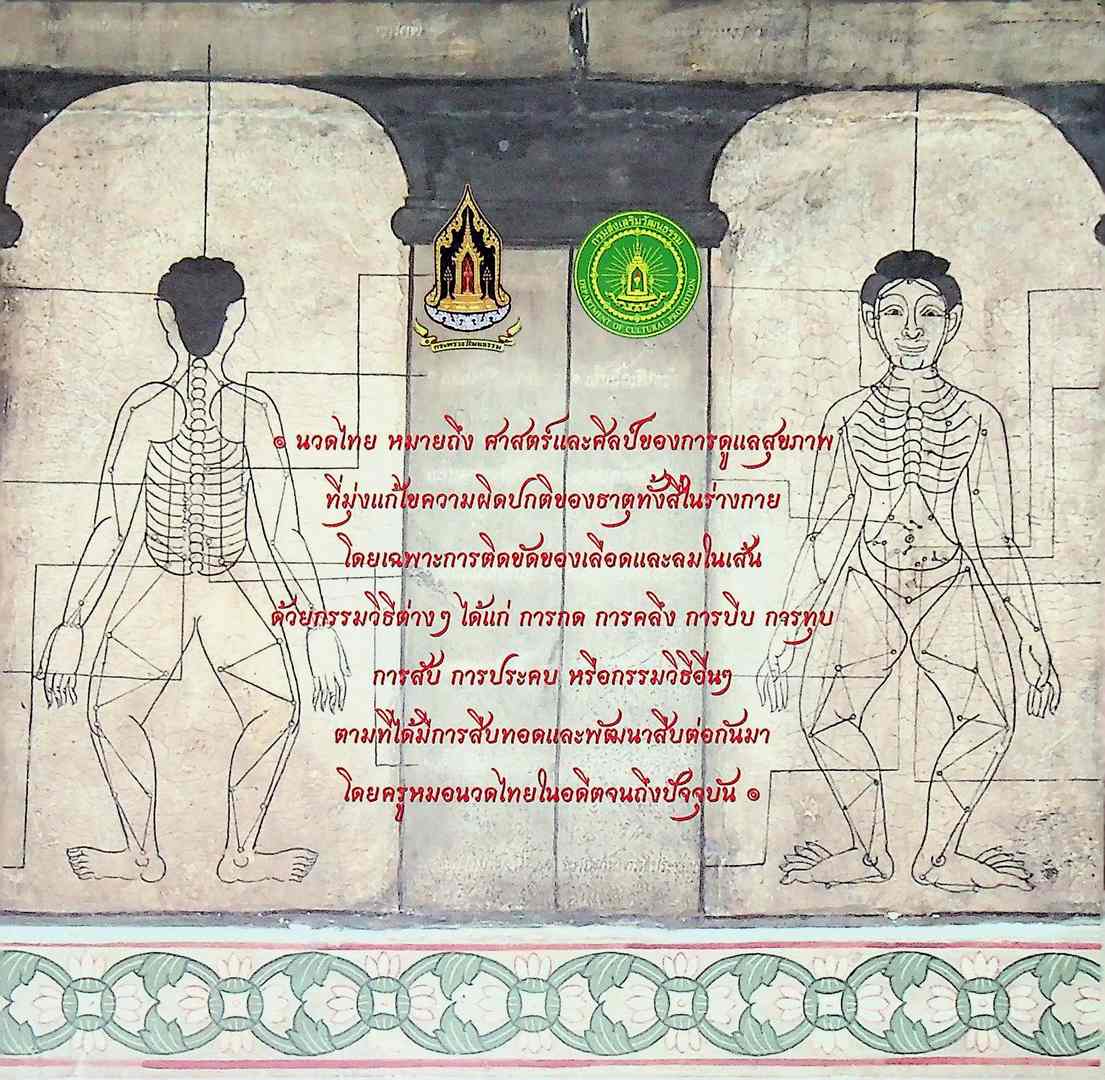 นวดไทย ตัวแทนมรดกวัฒนธรรมที่จับต้องไม่ได้ของมนุษยชาติ