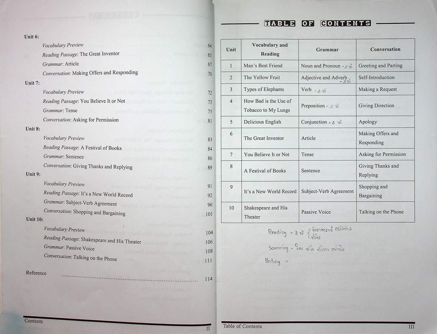 FUNDAMENTAL ENGLISH 001111