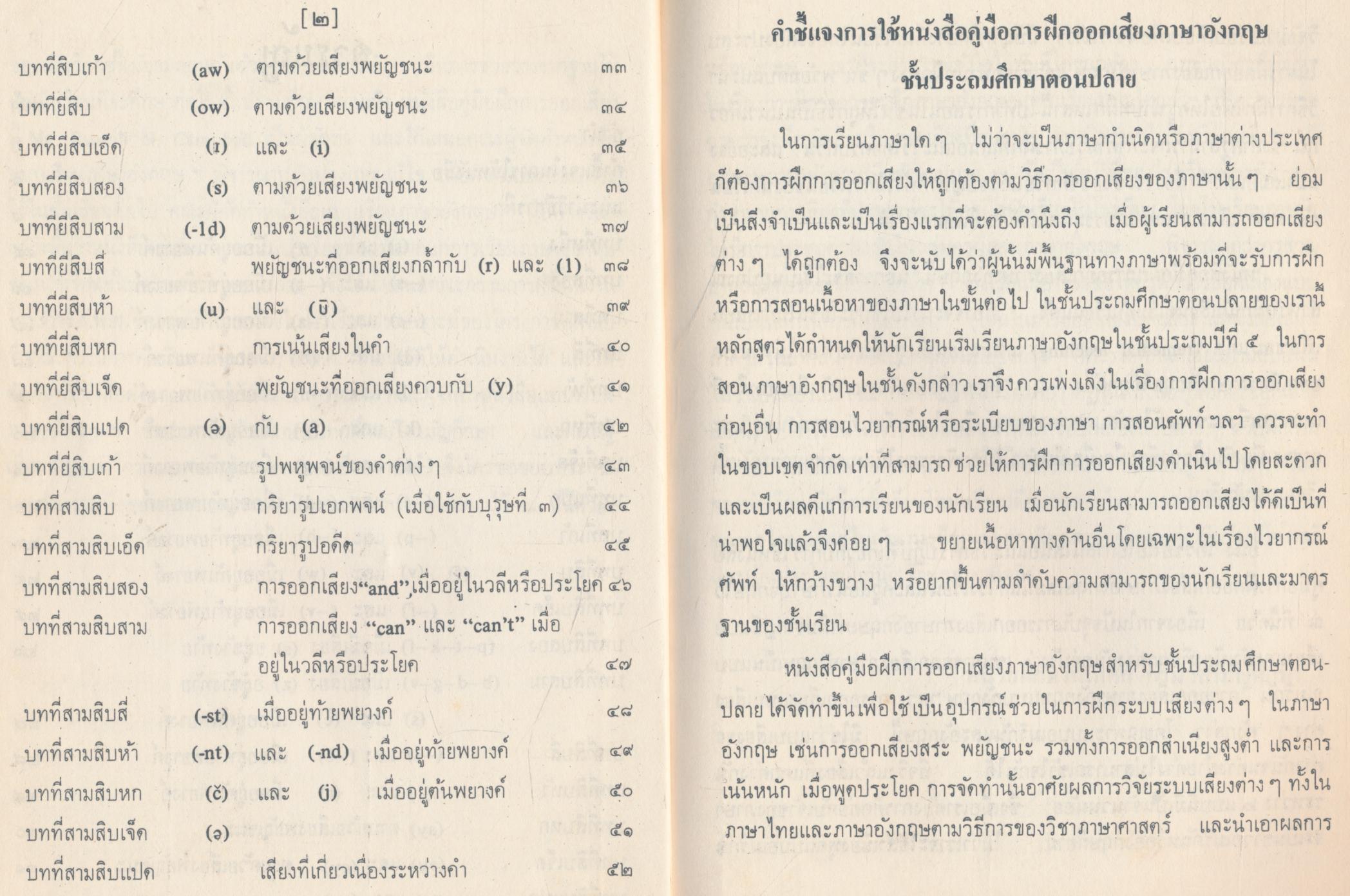 ENGLISH PRONUNCIATION DRILLS [ELEMENTARY]