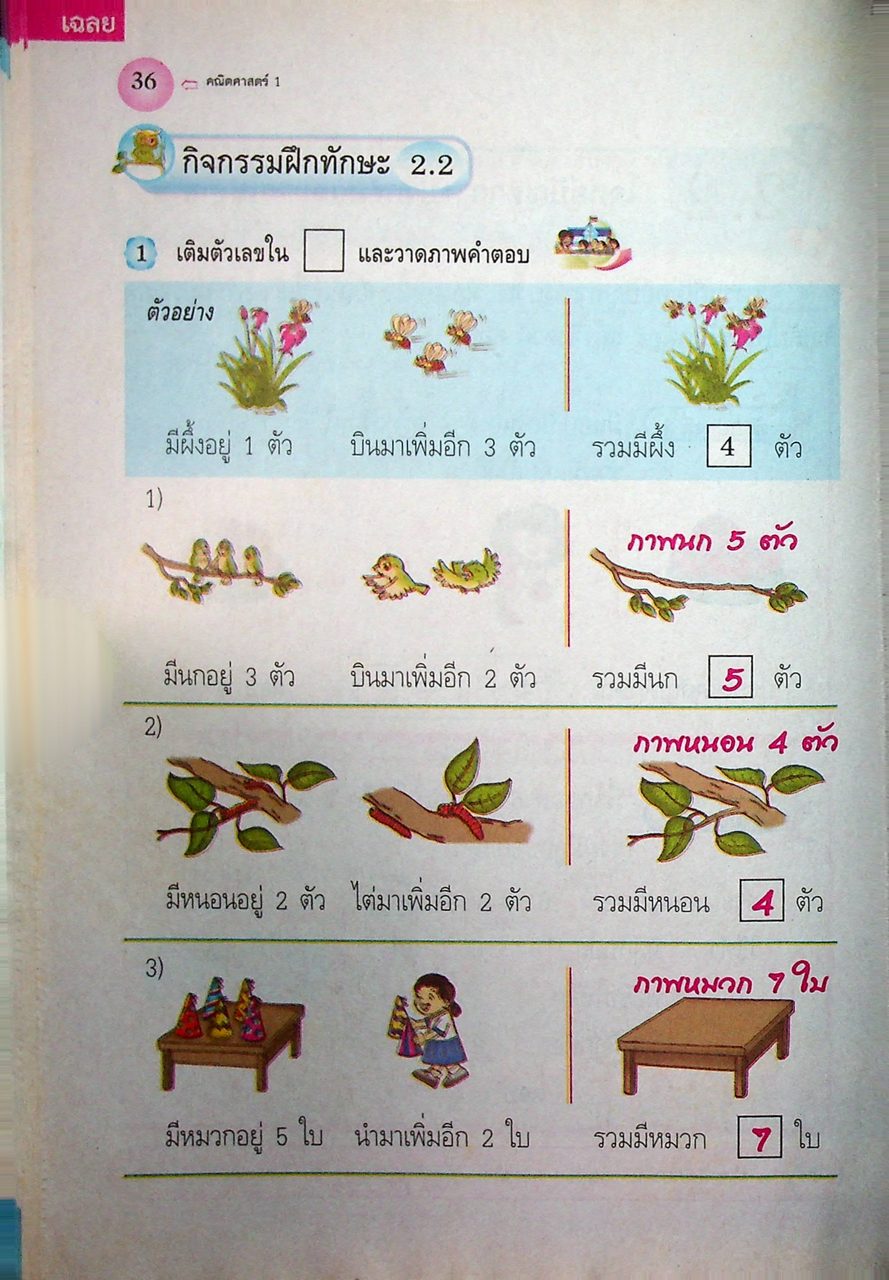key แม่บทมาตรฐาน คณิตศาสตร์ ชั้นประถมศึกษาปีที่ 1