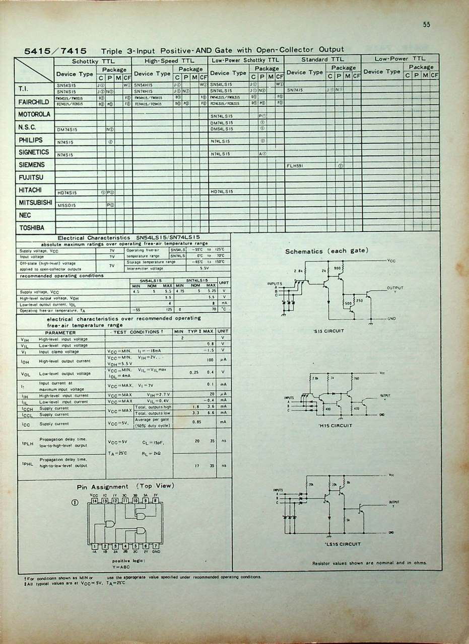 คู่มือ/เทียบเบอร์ ไอซี TTL