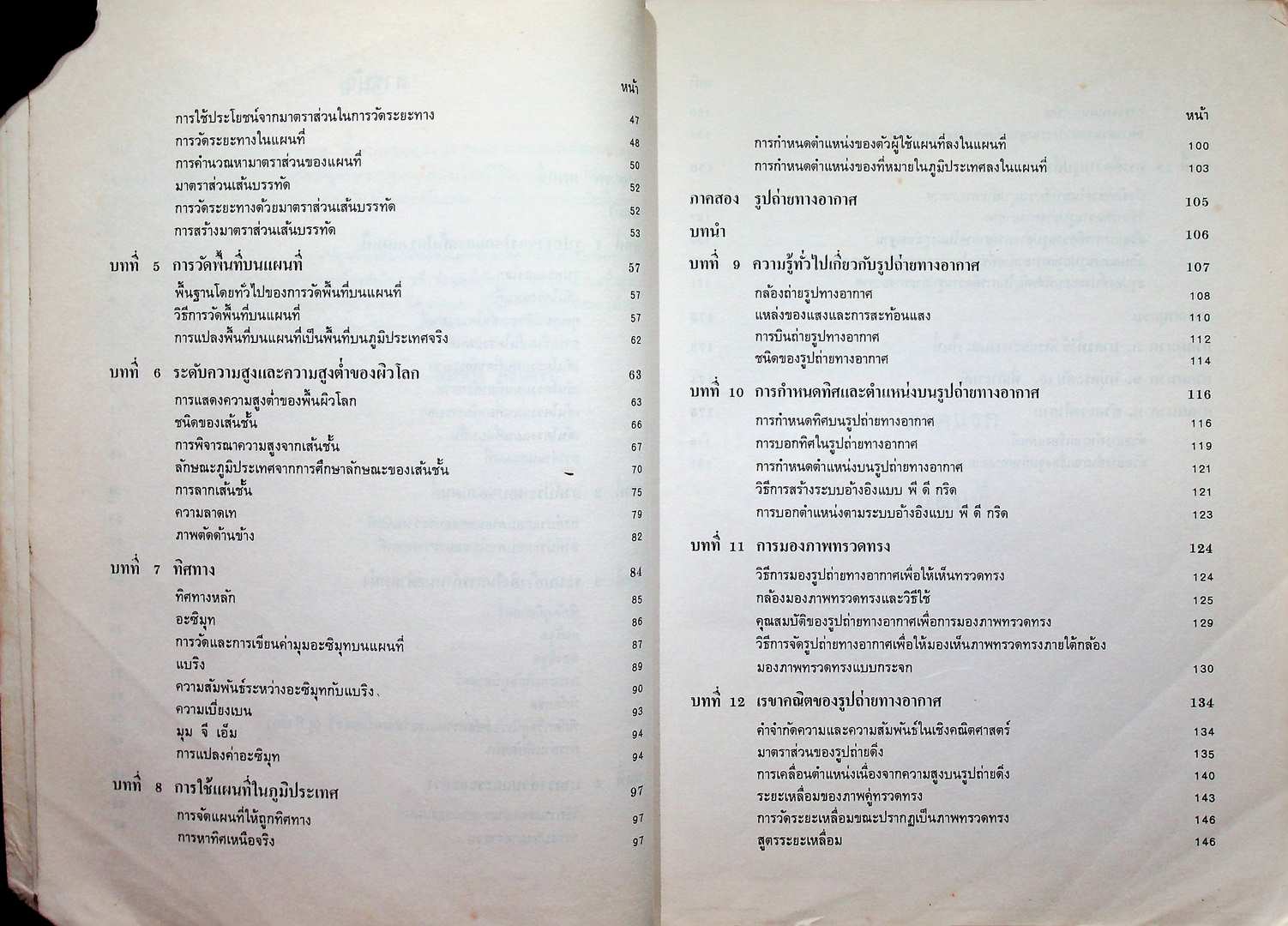 การอ่านแผนที่และตีความ รูปถ่ายทางอากาศ