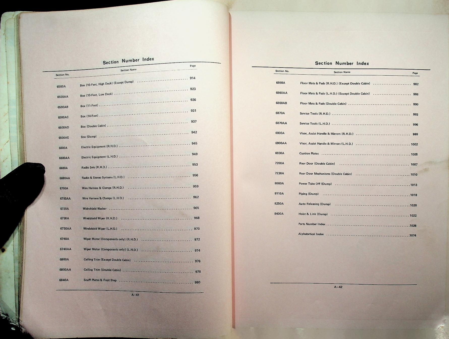 Parts Catalog Mazda T2000, T2500, T3000, T4100 (GENERAL) ('81)