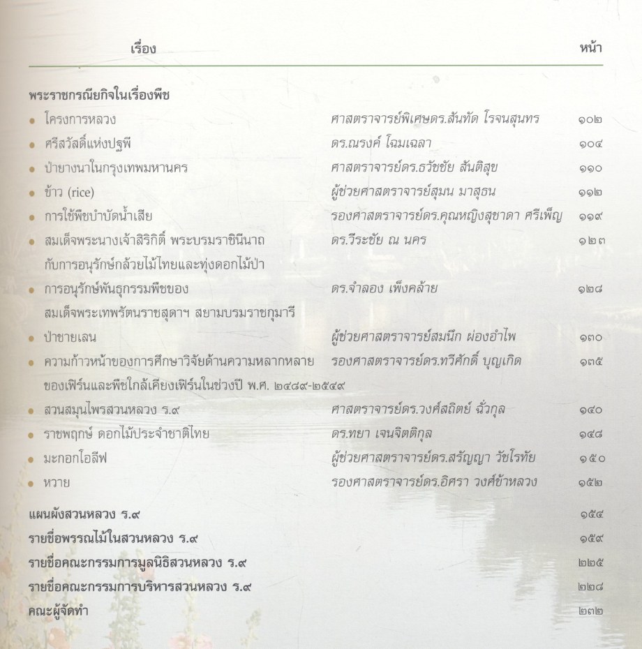 ๘๐ พรรษามหาราชันย์ : ๒๐ ปี สวนหลวง ร.๙